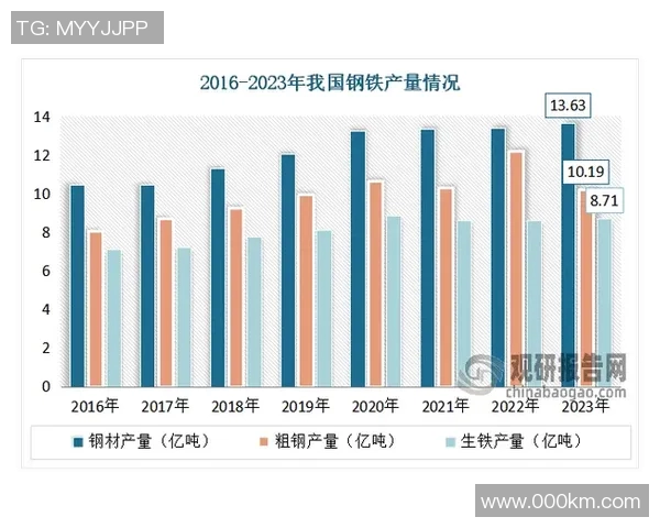 代怀博的崛起与挑战:探讨新兴行业中的机遇与风险 代怀博的崛起与挑战:探讨新兴行业中的机遇与风险