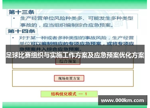 足球比赛组织与实施工作方案及应急预案优化方案